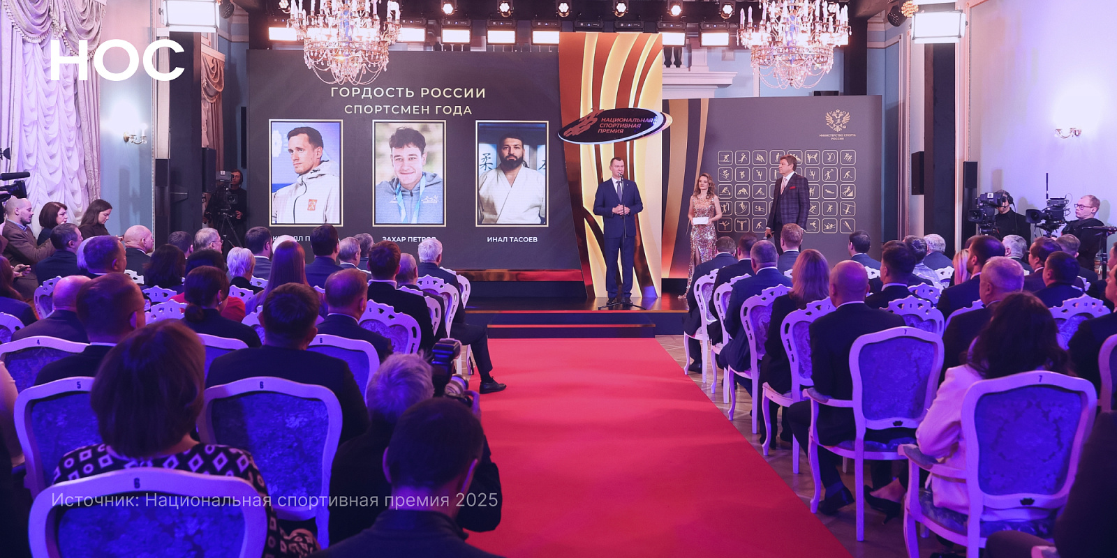 Описание изображения